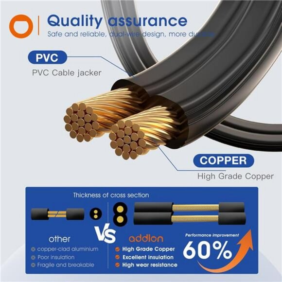 100FT Outdoor String Lights Waterproof Shatterproof LED Patio Porch Backyard - Picture 4 of 7